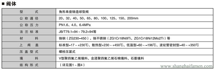 氣動(dòng)薄膜角形調(diào)節(jié)閥5