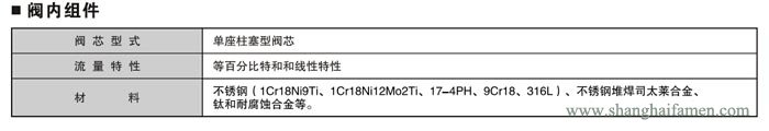 電動單座調節閥3