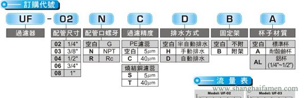 UF過(guò)濾器