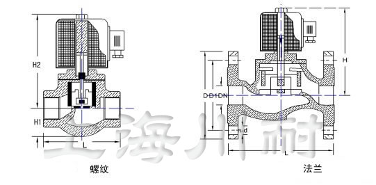 先導式蒸汽電磁閥結構圖