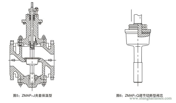 氣動(dòng)薄膜單座調(diào)節(jié)閥結(jié)構(gòu)3